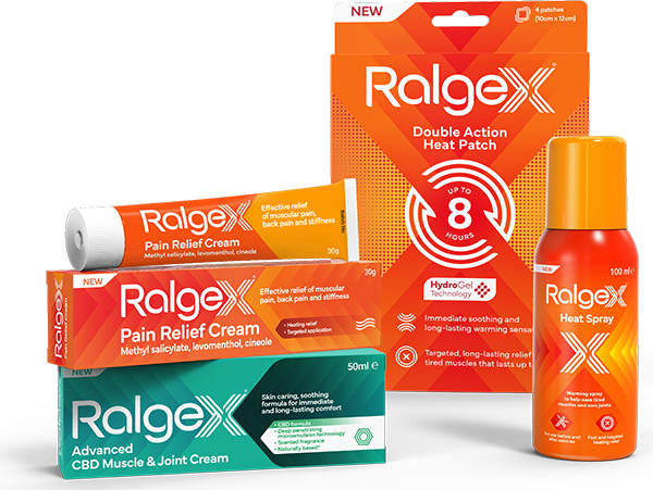 Ralgex product shot